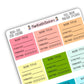 Full Book Tracker Sticker (2024 Colours) for Currently Reading Avid Readers