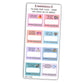 February 2026 – Romance and Love – Mini Reading Prompt Sticker Sheet (Rainbow or Neutral)