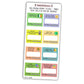 March 2026 – Luck Is On Your Side – Mini Reading Prompt Sticker Sheet (Rainbow or Neutral)