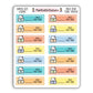 Pages Read Today Tracker Stickers – Summer 2025 Collection