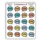 “Rating” Bookish Bubbles Journaling Stickers – Summer 2025 Collection