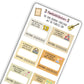 The Fearless Era (#2) The Eras Reading Challenge Book Prompt Stickers