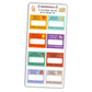 The Showgirl Era (#12) The Eras Reading Challenge Book Prompt Stickers