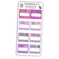 The Speak Now Era (#3) The Eras Reading Challenge Book Prompt Stickers