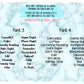Activities / Tasks Script Stickers