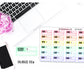 Automatic Payment PASTEL Bill Planner Stickers for , Plum Paper, Recollections, and similar planners